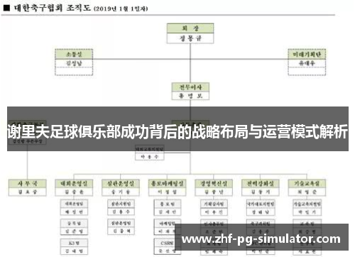 谢里夫足球俱乐部成功背后的战略布局与运营模式解析