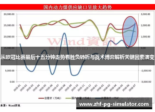 从欧冠比赛最后十五分钟走势看胜负转折与战术博弈解析关键因素演变