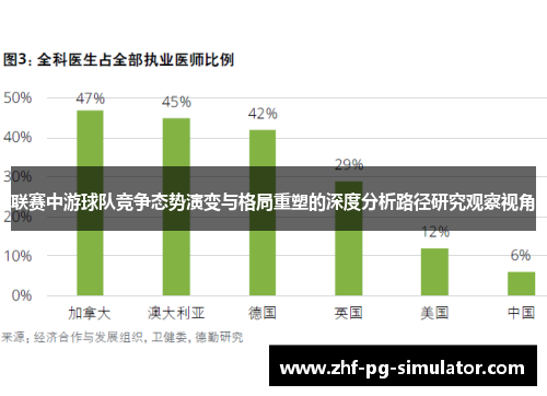 联赛中游球队竞争态势演变与格局重塑的深度分析路径研究观察视角 联赛中游球队竞争态势演变与格局重塑的深度分析路径研究观察视角
