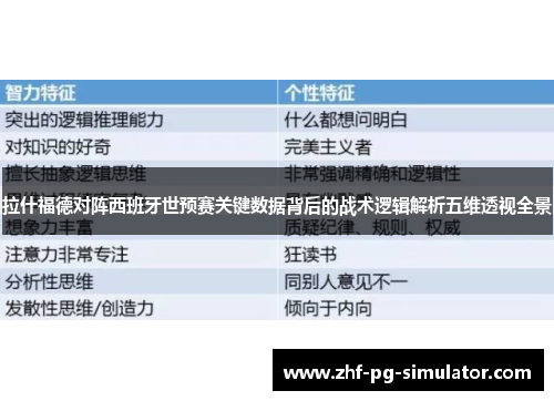拉什福德对阵西班牙世预赛关键数据背后的战术逻辑解析五维透视全景