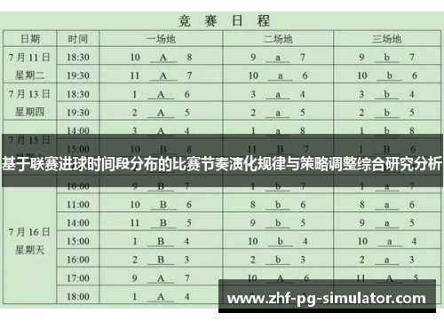 基于联赛进球时间段分布的比赛节奏演化规律与策略调整综合研究分析